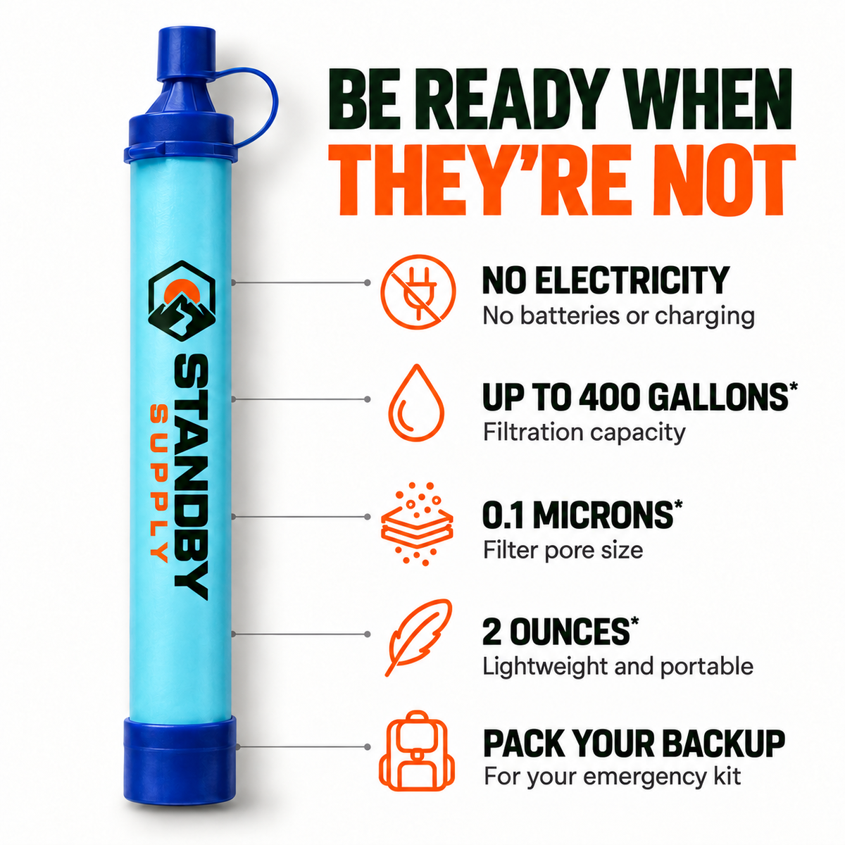 Personal Water Filter Straw